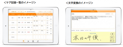 ケア記録アプリ 登場 認知症対応型グループホームなどで 事務作業を大幅削減 認知症ねっと