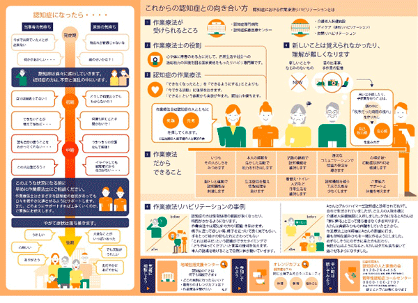 文京学院大 認知症 作業療法リハビリ 啓発リーフレット制作 認知症ねっと